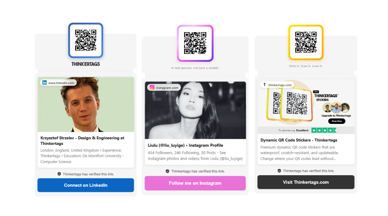 Cinque Destinazioni, Un Adesivo QR: La Guida Multilink